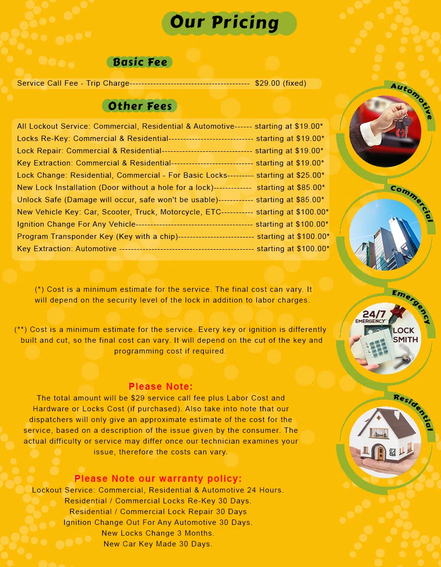 Master Lock Key Store East Meadow, NY 516-962-5477